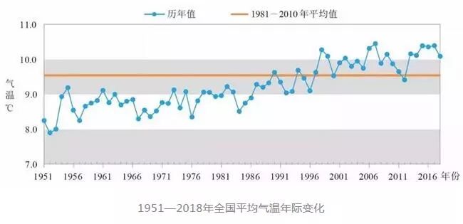 常发gdp_中国外汇丨新兴经济体爆发全面危机的可能性大吗