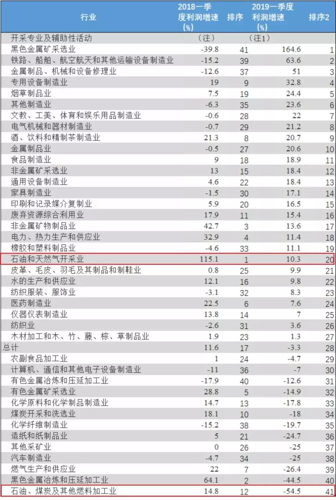 2018年民营企业经济总量_民营企业图片(3)