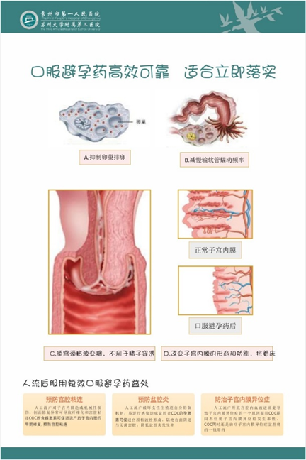 避孕药修复内膜的原理_避孕药修复内膜的原理 了解避孕药如何修复内膜