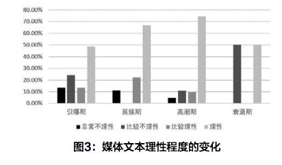 元歌214的原理是什么_上环是什么原理图片