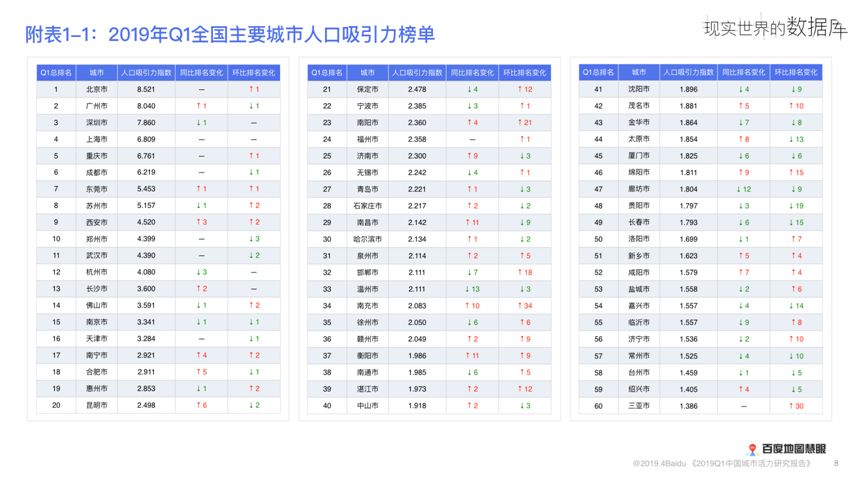 广州新兴产业gdp_广州新兴产业贡献近两成GDP(2)