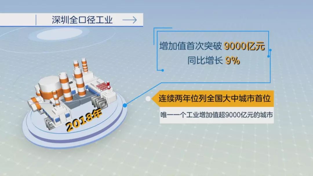 洛龙区gdp统计口径_洛阳洛龙区2020规划图(3)