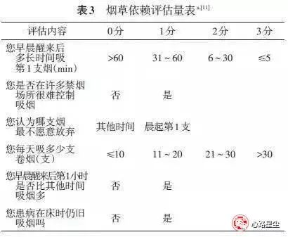 戒不掉的烟曲谱_戒不掉的烟(2)