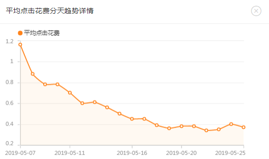 人口查找_...房,2020年人口普查或为房地产税的征收做铺垫(2)