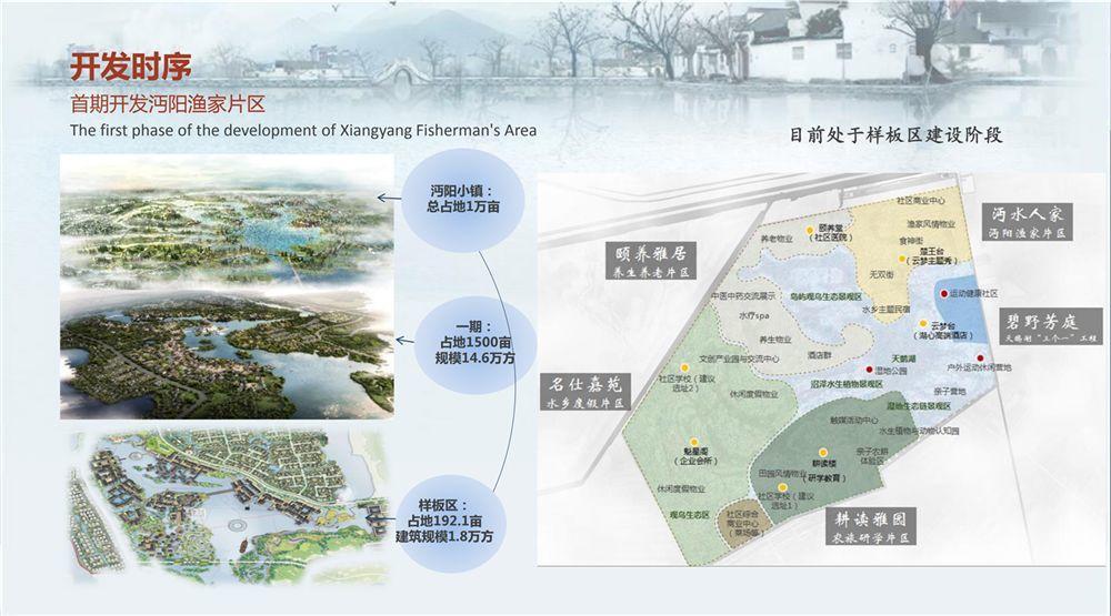 文旅小镇|湖北仙桃沔旅投沔阳小镇即将投入运营,建精品小镇,绘文旅