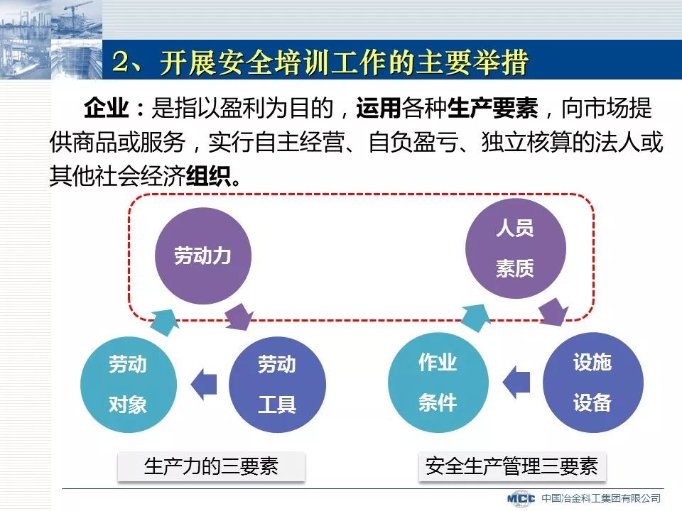 什么是标准化后人口_后位式是什么姿势图解