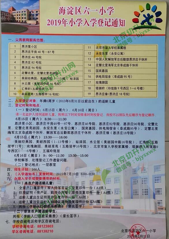 六一小学(图片来源于用户分享)人大附小亮甲店分校首师大附属育新学校