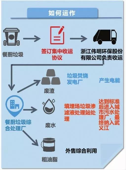 怎么进入市场监管部门 d32dc26f501a443ba7ef93bfae0b395e.jpeg