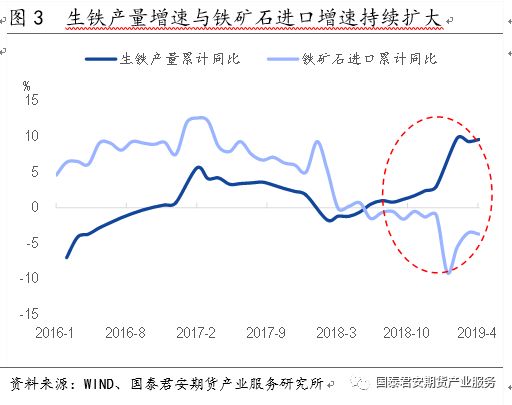 人口阻滞增长模型_模型预测论文,改进阻滞增长模型对人口数量和结构的预测有(2)