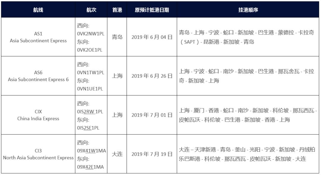 中国七级有多少人口_全中国人口有多少人(2)