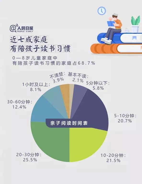 世界怎么读 e044bc5e99864d3e9030edf8f87c4d45.jpeg