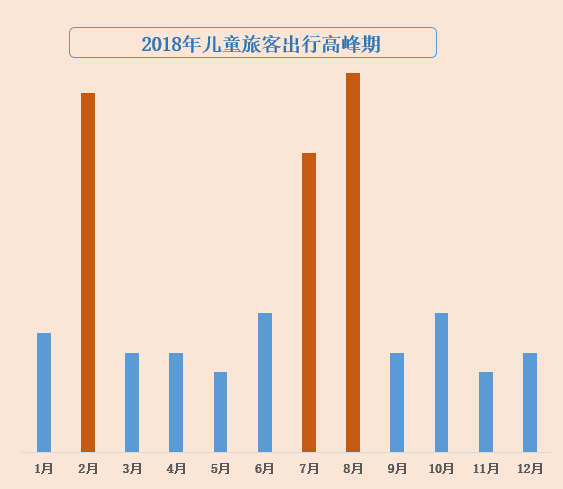 90后人口与80后人口数量_80后90后回忆催泪照片