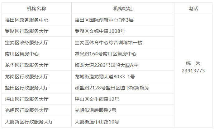 掌门一对一申请当老师