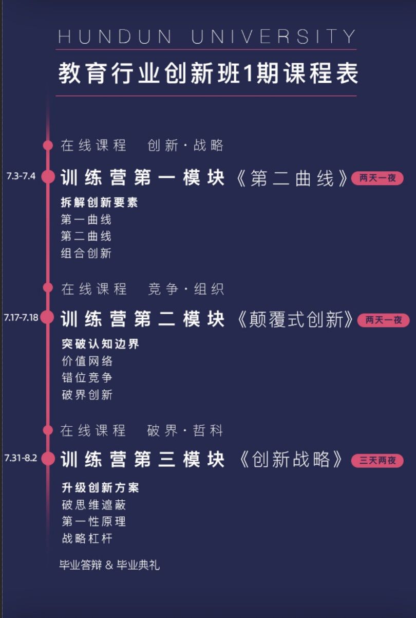 人口混沌曲线_混沌图片凶兽(2)