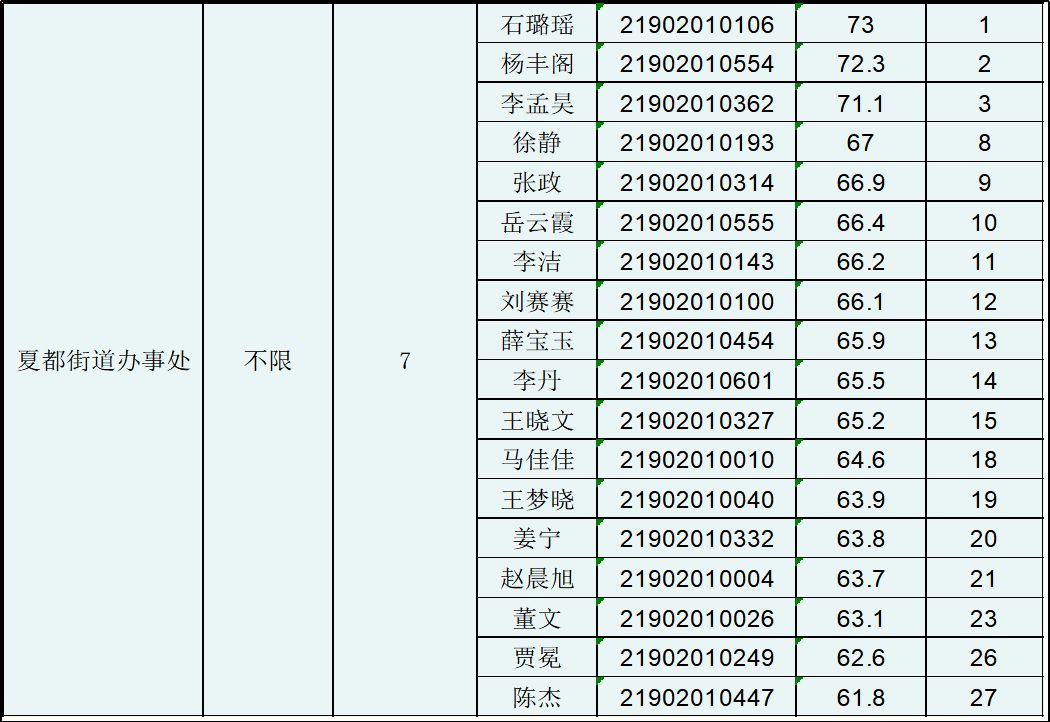 禹州多少人口2019_禹州植物园