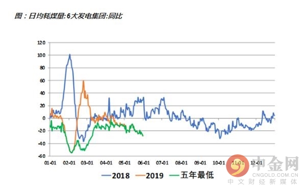 当地gdp和当地土地出让金收入_时评 土地复垦,后续监督必须做实(2)