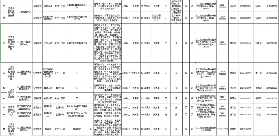 三江人口多少_三江风雨桥(2)