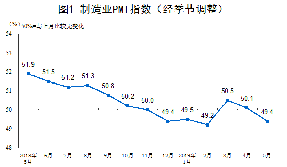 我国较少数民族GDP曲线图_阅读下图.导致这一时期我国少数民族地区GDP总量不断增长的主要因素有 ①民族区域自治制度的实(2)