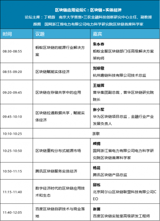 普华集团受邀将出席2019中国区块链技术与应用高峰论坛