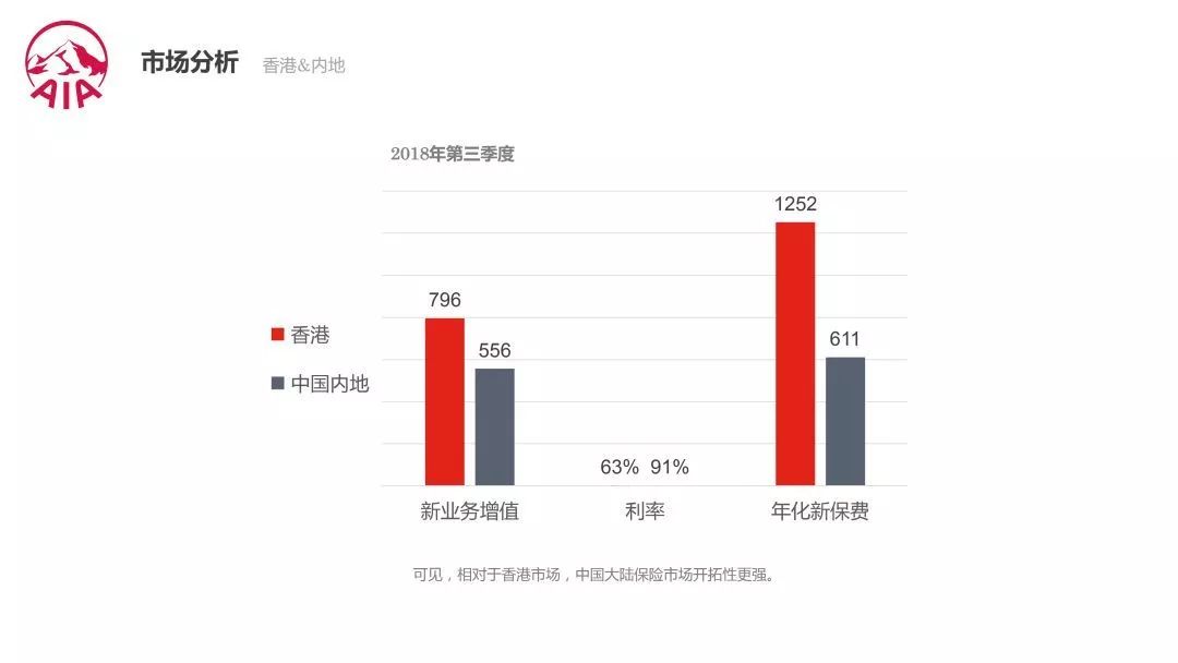 找不到实习怎么办