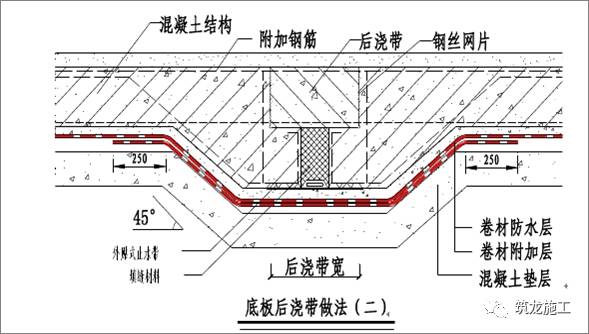 避雷针转弯和搭接怎么做_避雷针怎么安装