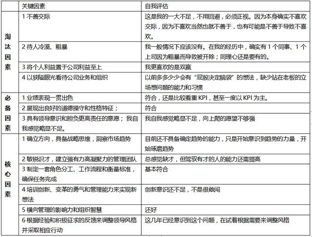 破解难题总结 f889b7ed4d054306ac3229763afbde14.jpeg