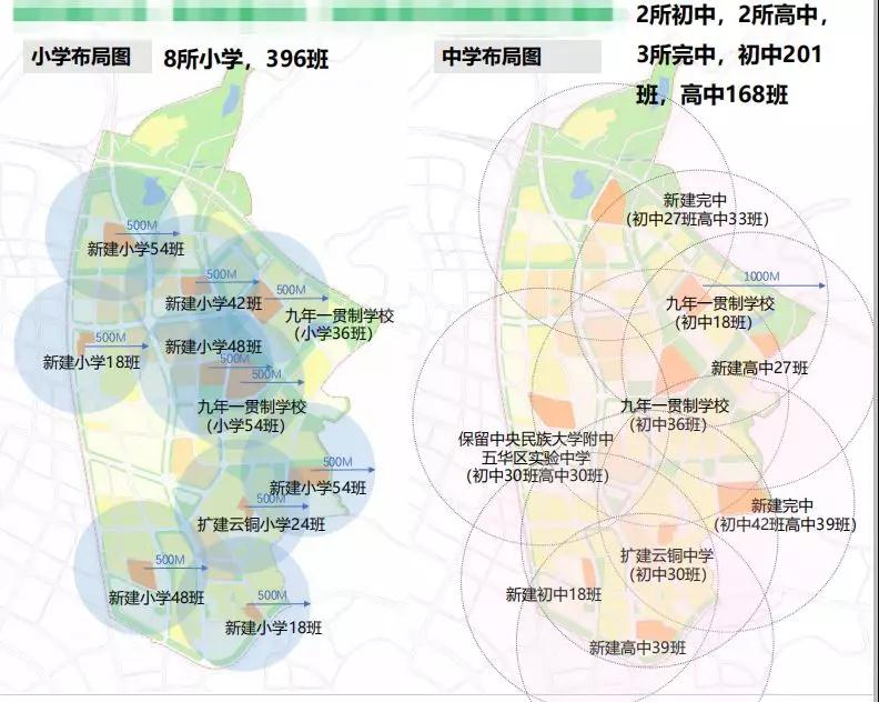 昆明投资新热点出现万科造城加速西北新城成熟