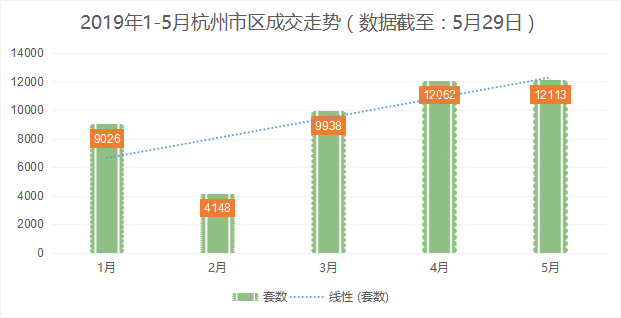 红黑库人口_人口老龄化(2)