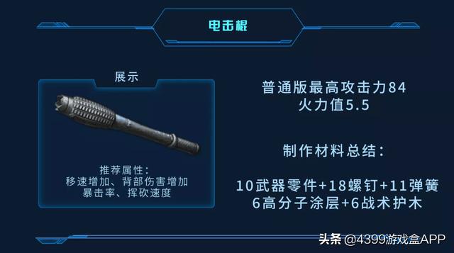 明日之后枪排名2020_明日之后:资源获得难度加倍,这3种跑图枪,便宜好用