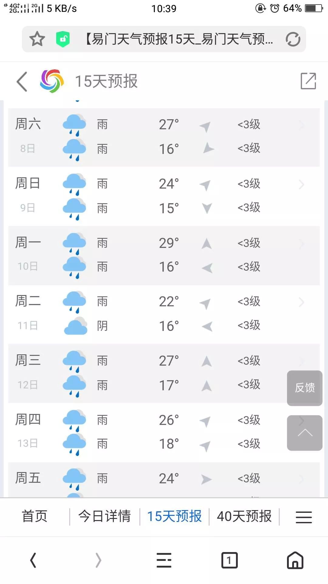 易门久旱终逢雨，但是接下来的15天。。。