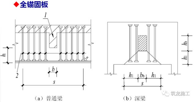 如何看懂钢筋 00a7661200c742bc9a975fe06fd23080.jpeg