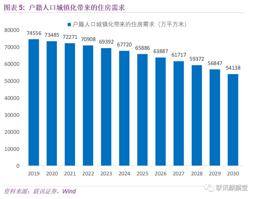 镇江户籍人口2019人数_镇江站(2)