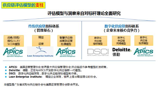 财务资源中经济总量是什么_人力资源财务服务图片(2)