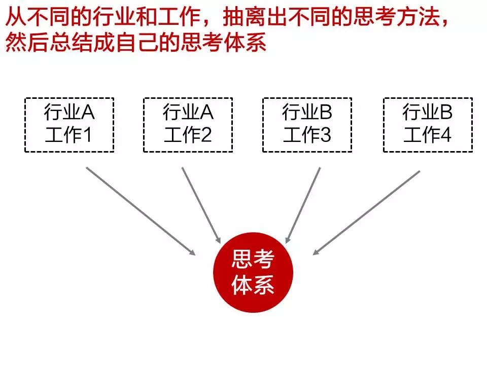 什么是集合能力 07acc0d3cefc488c8fad8c53019098ae.jpeg