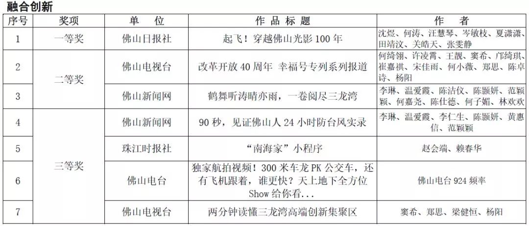 发过人口_法国人口是多少(2)