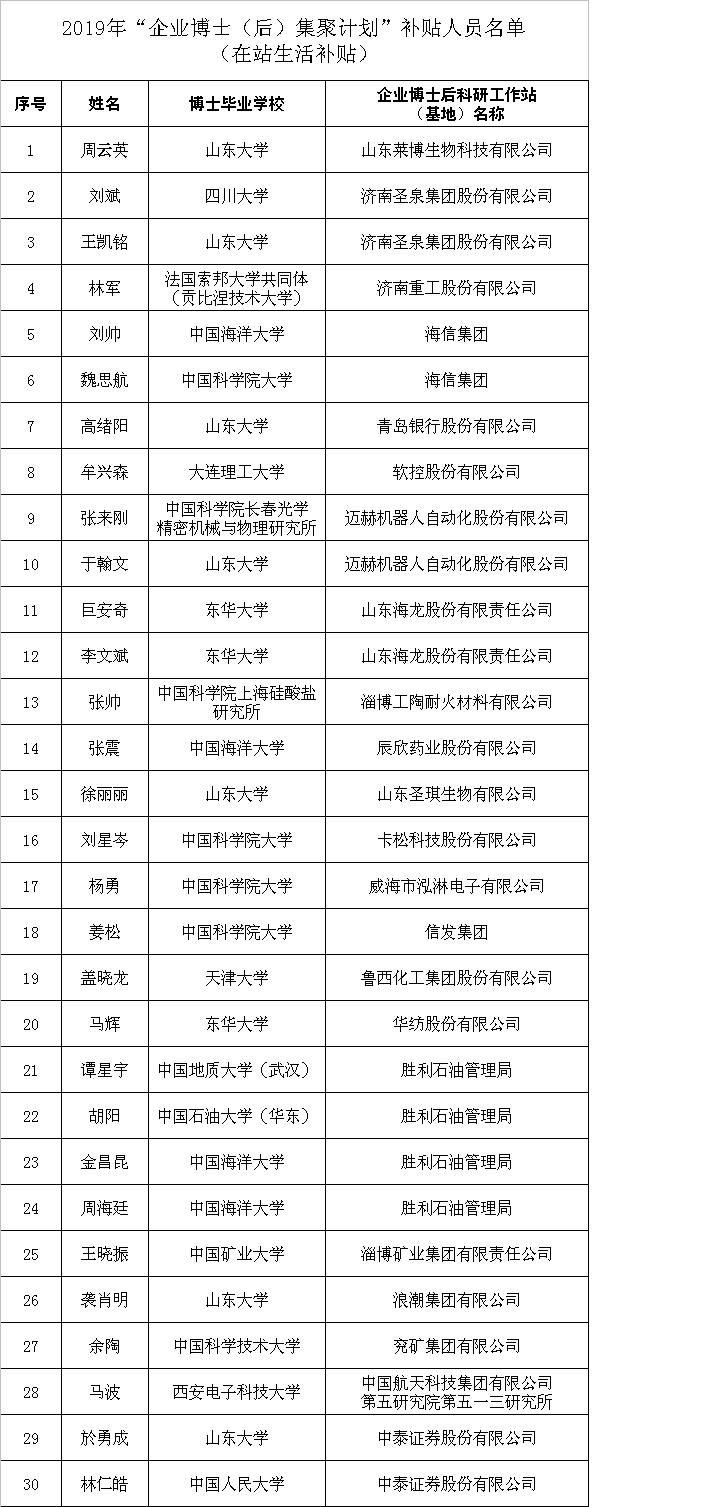 人口普查经费发放工作_人口普查工作照片(3)