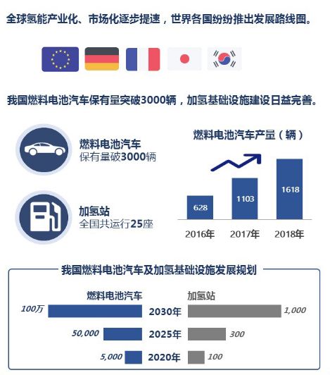 浙石化的GDP_荣盛石化去年净利预计同比增221.72 244.38