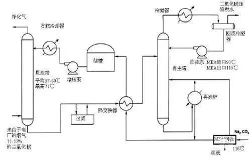 吸收法的原理是什么_什么是牙槽骨吸收