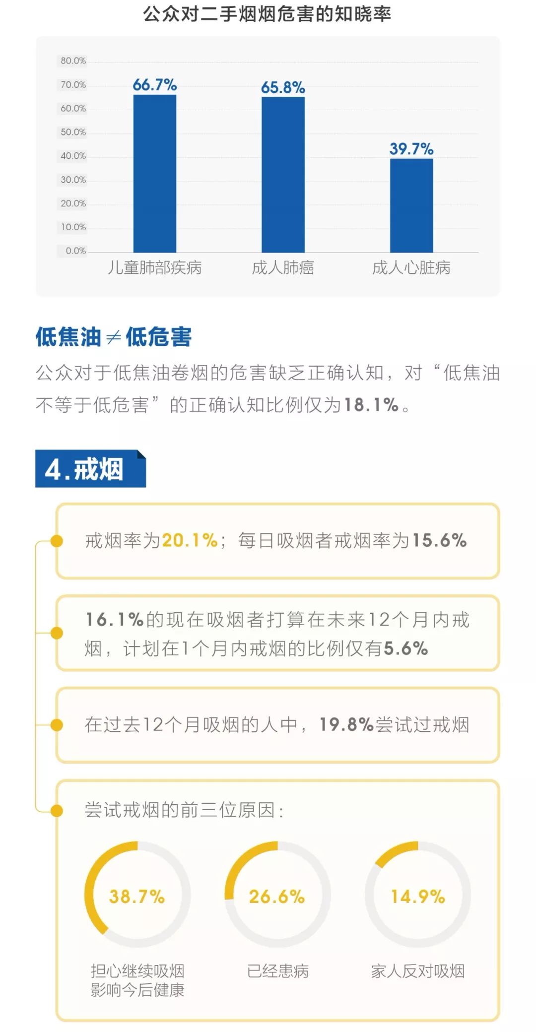 中国烟草官网烟码查询