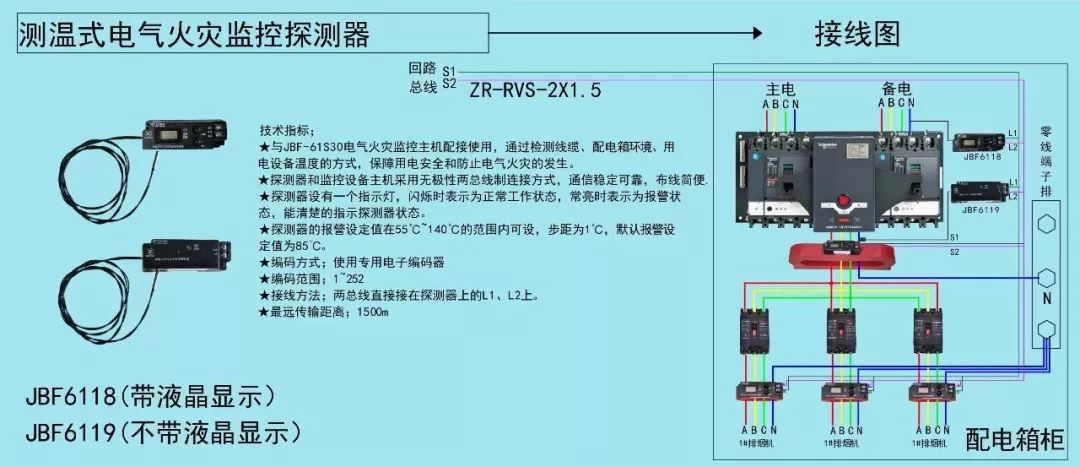 青鸟消防防火门,电气火灾,电源监控三大系统接线图(建议收藏)