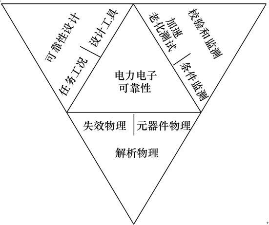 高铁技术的物理原理是什么_高铁运行原理示意图(2)