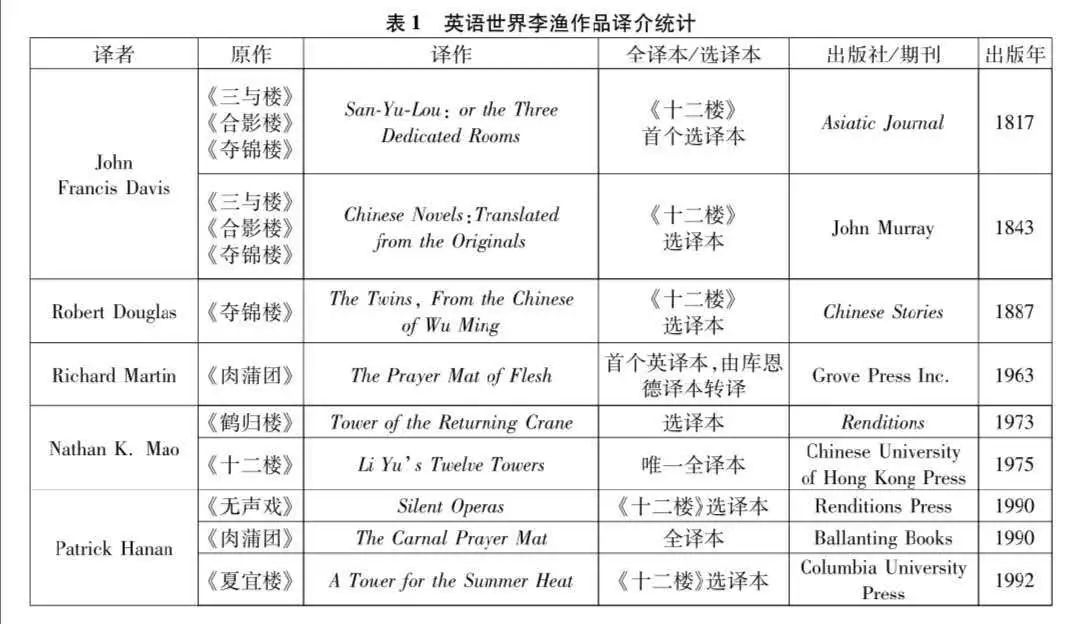 本什么体成语_成语故事图片(2)