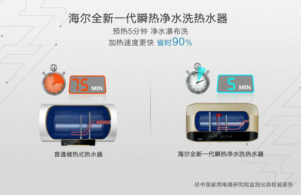                     权威母婴专家：宝宝夏季洗澡应注意这3点，96％的爸妈都做错了！