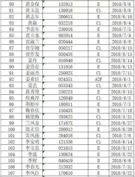 人口信息简项查询_社会管理创新信息系统之流动人口管理