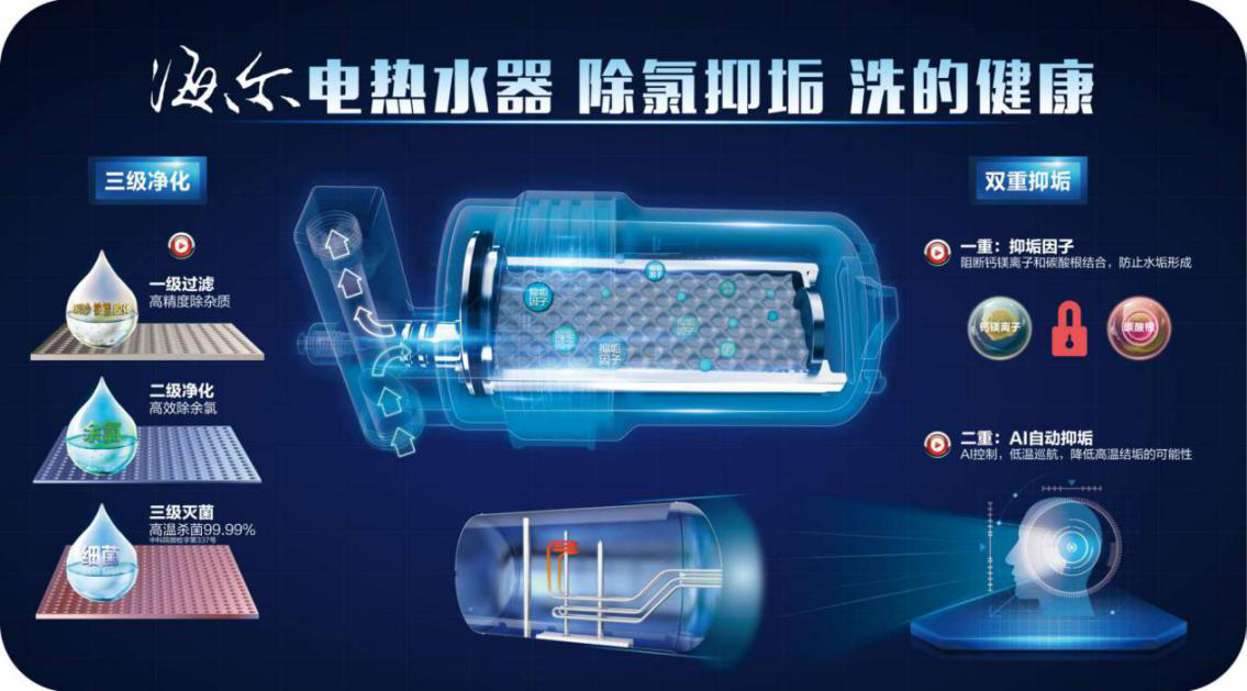                     权威母婴专家：宝宝夏季洗澡应注意这3点，96％的爸妈都做错了！