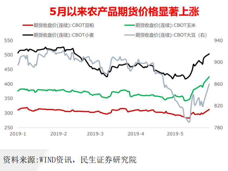 中国军工产业是否算gdp_中国国防预算增速超预期,美国军工产业装备采购值得借鉴