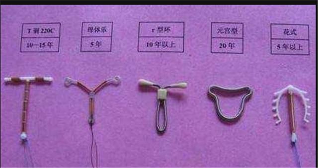 什么是上环避孕 28542c0d63fe4c84b1a32e9872d44964.jpeg