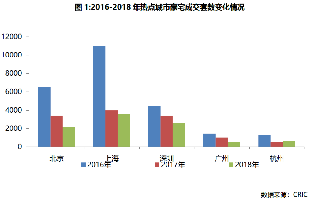 广州实际人口_广州人口分布示意图(2)