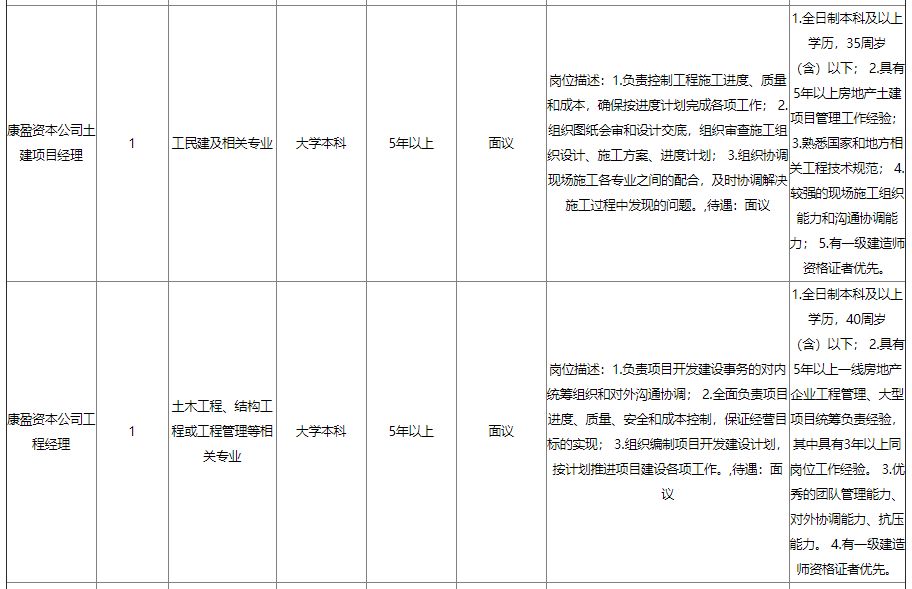 招聘计划_一批杭州事业单位招聘 500多个岗位 最高年薪超100万