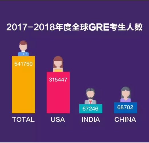 2020中国全世界人均g_2020中国人均gdp地图